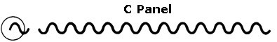 C Panel