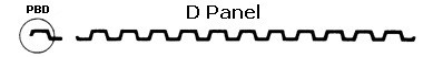 D Panel