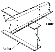purlin-rafter