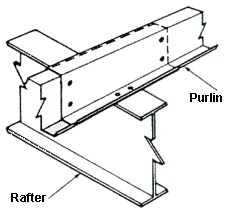 purlin and rafter spacing 12 metal roof